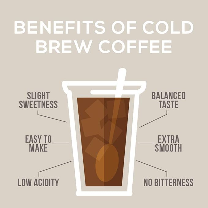 Cold Brew Organic Breakfast Blend Coffee, Coarse Ground, Medium Roast, 2 LB, for Cold Brewing & French Press