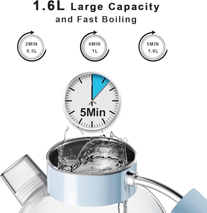 ASCOT Electric Kettle, Glass Electric Tea Kettle Gifts for Men/Women/Family 1.6L 1500W Borosilicate Glass Tea Heater, with Auto Shut-Off and Boil-Dry Protection Blue