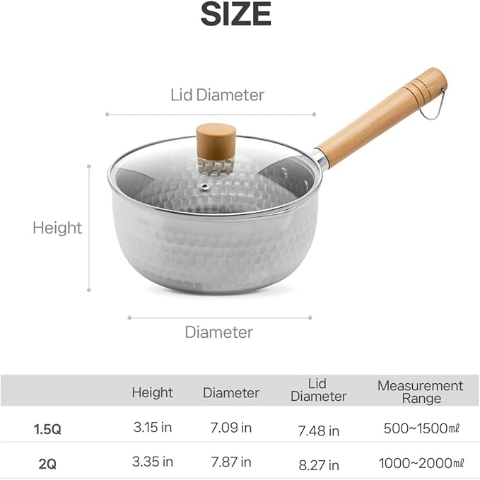 1.5 Quart Stainless Steel Pot With Glass Lid. Traditional Japanese Saucepan Wth Wood Handle, Multipurpose Sauce Pan With Two Side Pour Spouts & Measurement Line, Great for Ramen, Milk etc.
