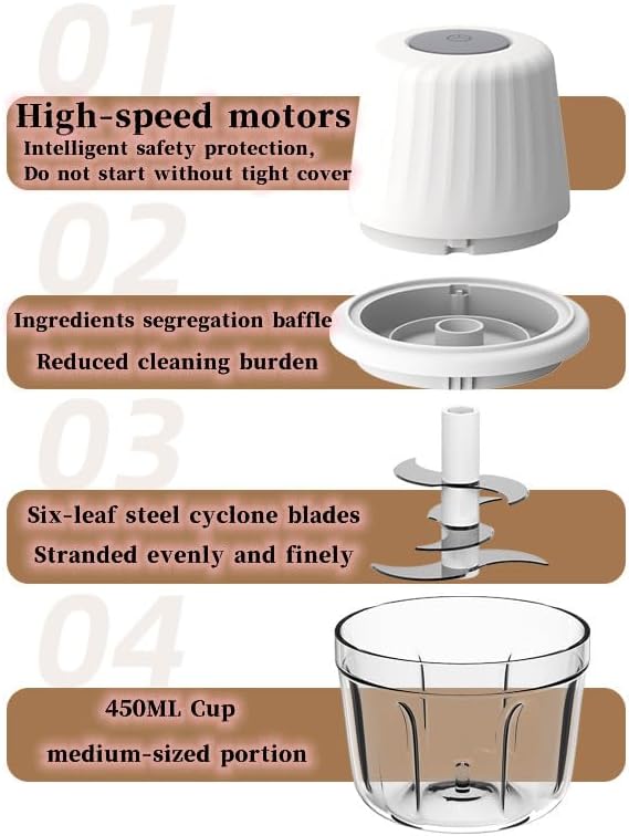 450ML Electric Garlic Chopper, Mini Portable Veggie Choppers, Garlic Grinder Masher Onion Chopper, Blender to Vegetable, Wireless Food Processor for Ginger, Chili, Fruit, Meat, etc