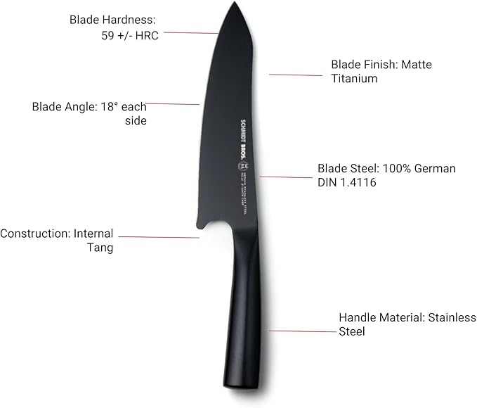 Schmidt Brothers - Jet Black Series 7-Piece Kitchen Knife Set, High-Carbon German Stainless Steel Cutlery, Pure Matte Black Titanium Finish With Clear Acrylic Magnetic Knife Block
