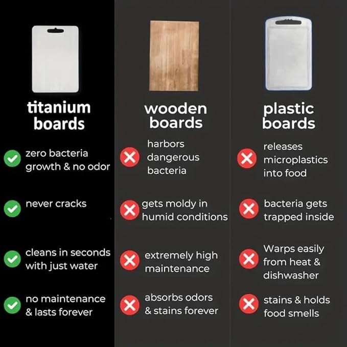 Katuchef Titanium Cutting Board - New Upgrade 100% Pure Titanium Cutting Boards for Kitchen Double Sided Non Toxic Cutting Board,Hygiene Durable Dishwasher Safe Chopping Board (18.11IN*11.81IN)