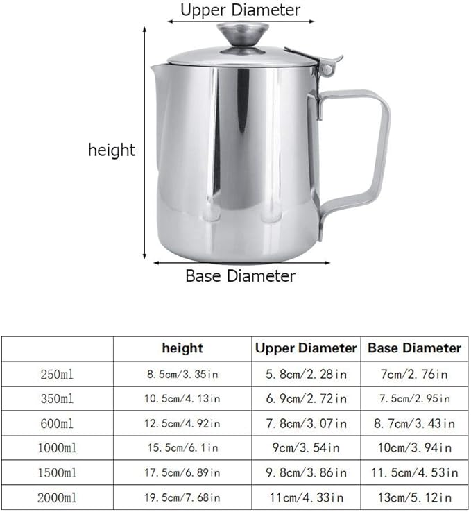 Stainless Steel Coffee Cup Mug Milk Frothing Pitcher Jug with Lid for Latte Coffee Art for Office Kitchen(2000mL)