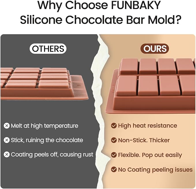 FUNBAKY Dubai Silicone Chocolate Bar Mold - 1-Inch Deep Cavities, Large Thick Candy Bar Mold, Ideal for Filling Pistachio Chocolate, Includes Scraper, 2 Pack