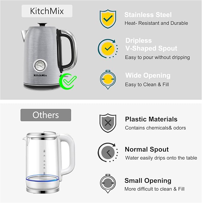 Electric Tea Kettles1500W, 1.7L Stainless Steel Tea Kettle with Thermometer, Auto Shut-Off & Boil-Dry, Cool Touch Handle, BPA Free (Stainless steel)