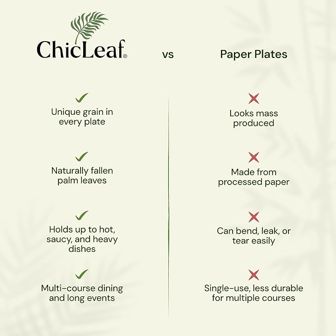 Chic Leaf Disposable Palm Leaf Plates - 50 Count, 8" Square, Natural - Bamboo Plates Disposable, Biodegradable & Compostable - Microwave Safe & Heavy Duty - Event & Party Supplies - Wedding Decor