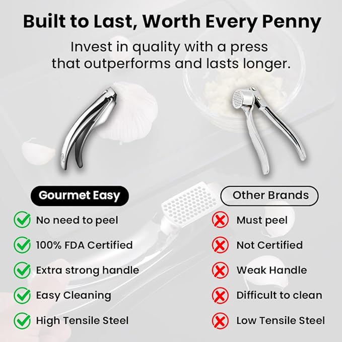 No Peeling Required Garlic Press Stainless Steel with Detachable Handle for Fine Mincing - Premium Garlic Mincer Tool, Rust-Proof, Easy to Clean, Dishwasher Safe Garlic Crusher with 5-Year Warranty