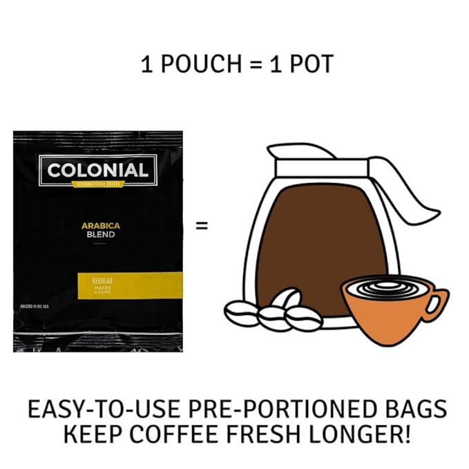 Colonial Coffee Roasters In-Room Hotel Ground Coffee Filter Portion Packs, Dark Roast, 0.50 Ounce (Pack of 50), Use with 4-Cup Drip Coffee Machine