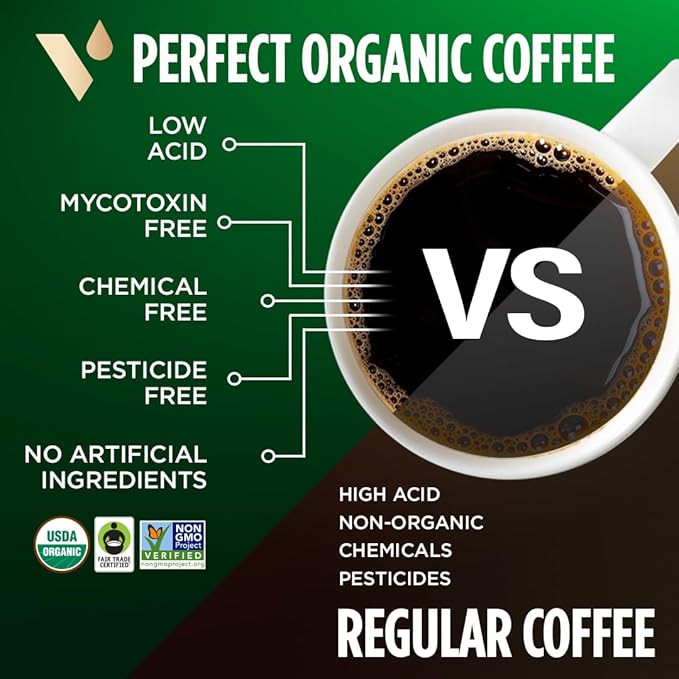 VitaCup Perfect Low Acid Coffee Beans, USDA Organic & Fair Trade, Mycotoxin Free, Dark Roast Guatemala Single Origin, Clean & Pure, Low Acidity, Whole Bean Coffee, 6 bags, 11oz each