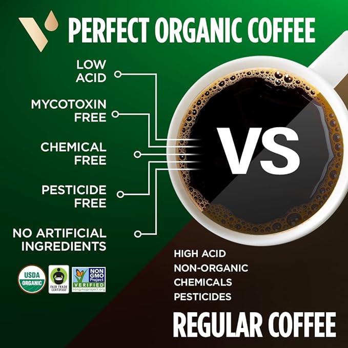 VitaCup Perfect Low Acid Coffee Beans, USDA Organic & Fair Trade, Mycotoxin Free, Dark Roast Guatemala Single Origin, Clean & Pure, Low Acidity, Whole Bean Coffee, 2 bags, 11oz each