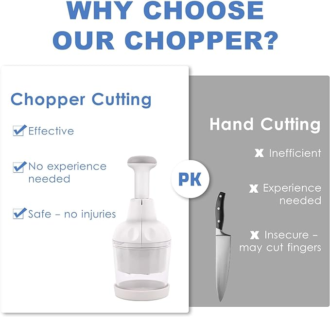 Vegetable Chopper, Food Chopper Manual Hand, Onion, Salad, Garlic, Nut & Veggie Cutter, Dishwasher Safe, White