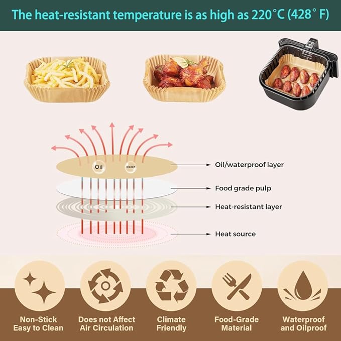 parchment paper for air fryer, 7.9inch square air fryer liners disposable,125PCS Non-stick parchment paper sheets for 5-8QT airfryer liners, Baking, Roasting Microwave