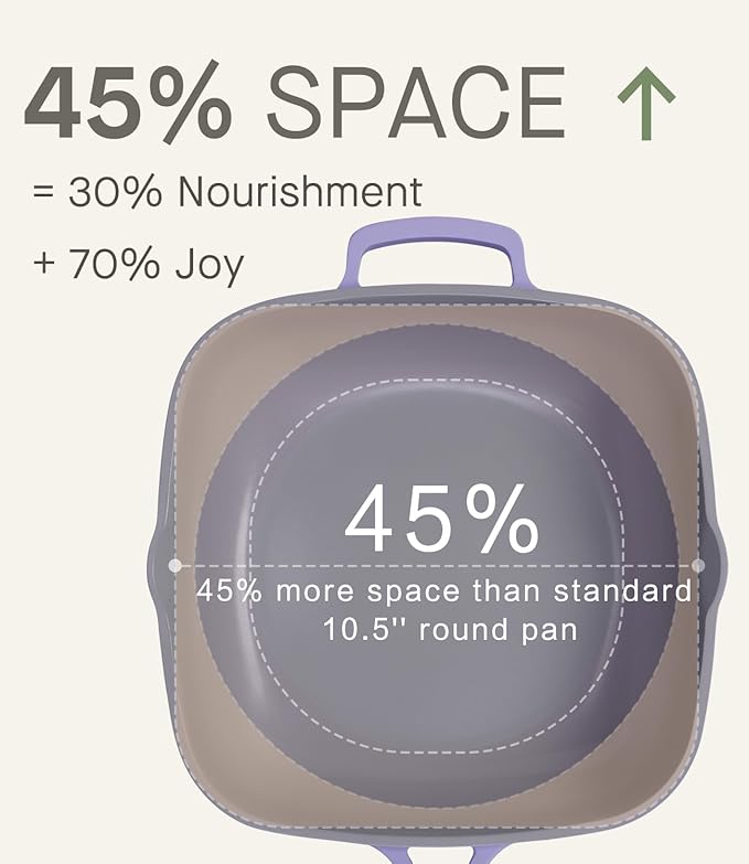 10.5 Inch(3.8QT) Ceramic Pan with Lid,Non Stick Frying Pans Cast Aluminum Deep Sauté Pans,Ti-Ceramic Non Toxic Pix Pan with Wooden Spatula and Scrubber-Morning Mist
