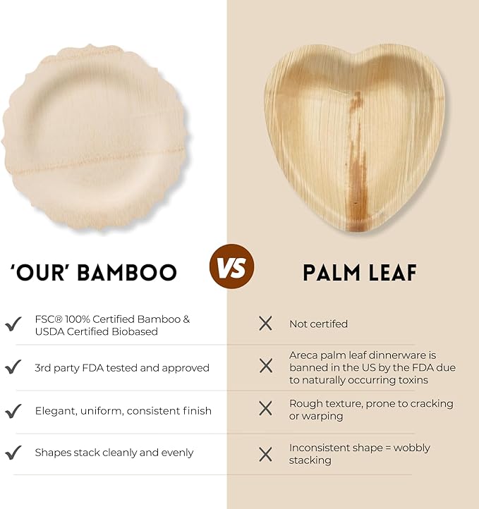 Bambu Pack of 25-9 Inch Disposable Bamboo Plates Fancy, Biodegradable Eco Friendly Products, Bamboo Disposable Plates for Party, Weddings, and Events, Great For Any Occasion, Compostable Plates