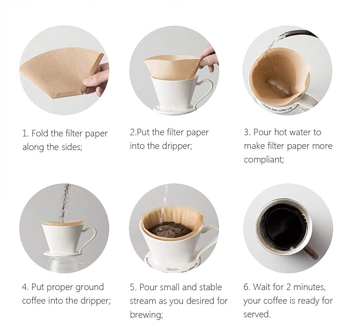 Segarty #4 Coffee Cone Filters, 200 Count Pack Size 4-6 Cup Natural Unbleached Brown Paper Disposable Pour Over Maker Basket Dripper for Most Brewer Machine for Home, Office, Cafetera