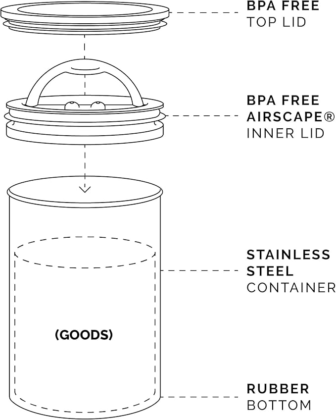 Planetary Design Airscape Stainless Steel Coffee Canister | Food Storage Container | US Patented Airtight Lid | Push Out Excess Air Preserve Food Freshness (Small, Matte Blue)