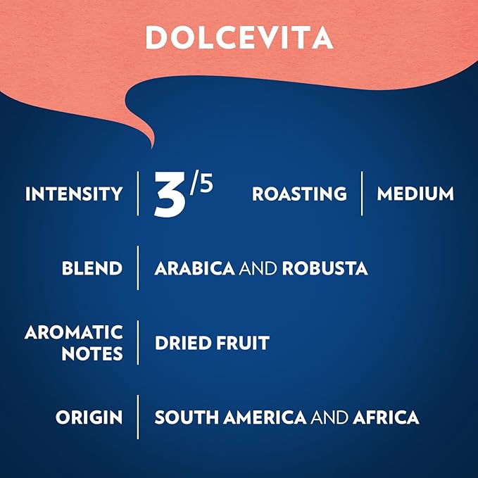 Lavazza Classico Ground Coffee Blend, Medium Roast, Authentic Italian, Blended And Roasted in Italy, Non GMO, Value Pack, A Full bodied with rich flavor and notes of dried fruit, 20 Ounce