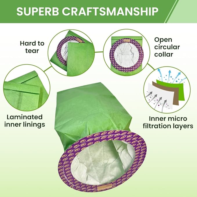 20 Pack 100431 Micro Filter Bags Compatible with ProTeam 6 Quart Backpack Vacuum: Super QuarterVac, QuietPro BP, AviationVac, ProVac BP, Replace Part #100431