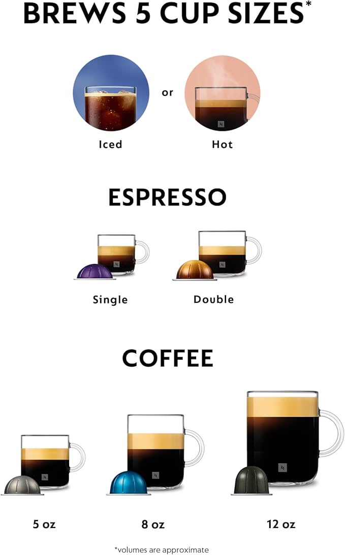 Nespresso Limited-Edition Vertuo Pop+ Coffee and Espresso Maker by De'Longhi, Pastel Yellow