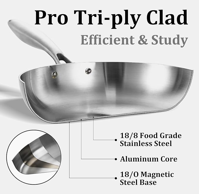 LOLYKITCH 8.5 Inch Tri-Ply Stainless Steel Frying Pan,Small Skillet,Induction Cooking Pan,Dishwasher and Oven Safe,Rivet Handle