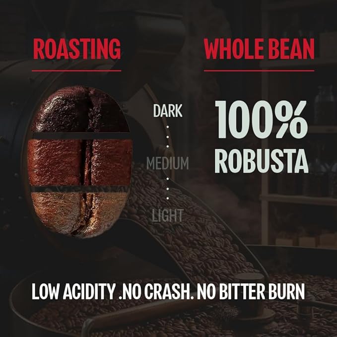 BAZAN COFFEE - Too Strong Robusta Vietnamese Whole Bean Coffee Dark Roast, Single Origin, High Caffeine & Low Acid Coffee, Bold Espresso Coffee Beans for Espresso Lovers, Full Bodied Flavor - 12oz bag