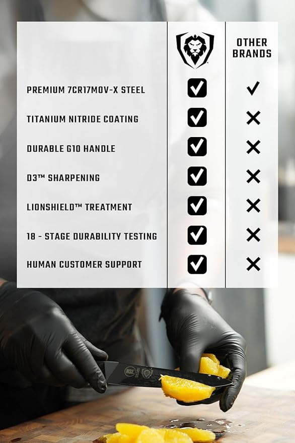 DALSTRONG 12-piece Professional Knife Block Set - Shadow Black Series - Black Titanium Nitride Coated - High-Carbon Stainless Steel Knife Set with Block - NSF Certified Premium Kitchen Set