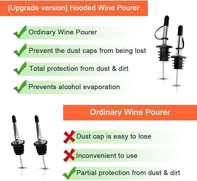 Pafusen 24 Pack Stainless Steel Speed Pourers Spouts with Tapered, Liquor Pourers with Rubber Cap, Hygienic, Dishwasher Safe, Fits most Classic Bottle's Lip up to 3/4"