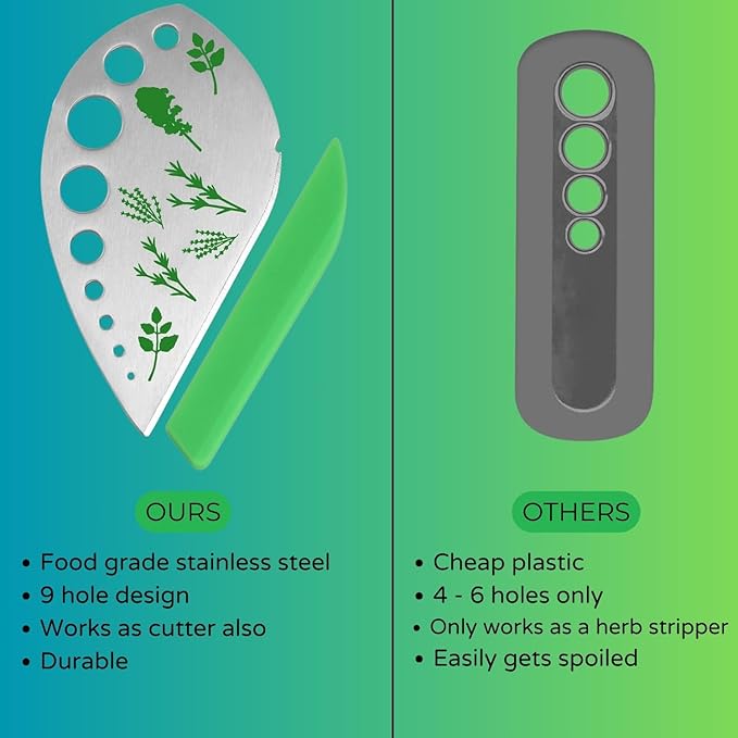 Herb Stripper – 9-Hole Stainless Steel Herb Peeler for Quick Leaf Stripping – Multi-Purpose Kale, Rosemary, and Basil Stripper with Cutting Edge – Durable & Easy to Clean Kitchen Gadget (2)