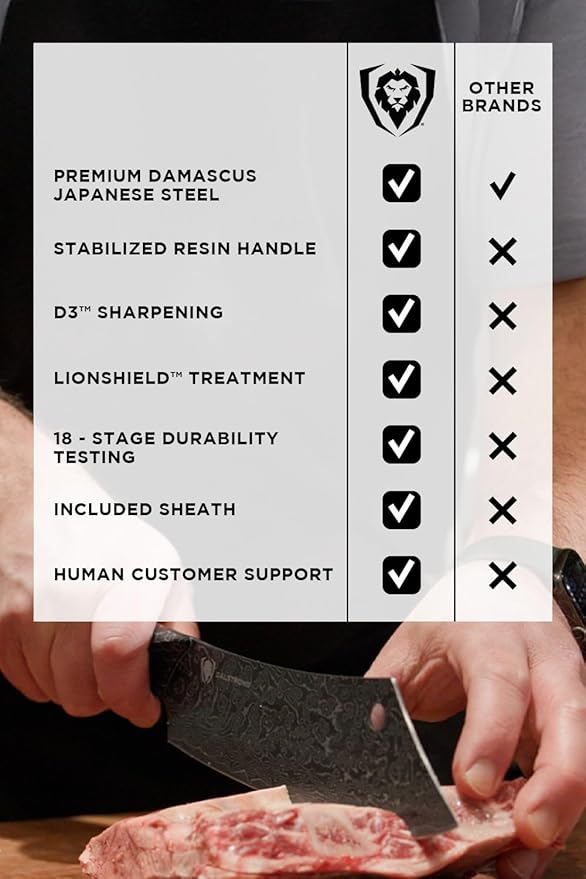 Dalstrong Crixus Chef Knife - 8 inch - Scorpion Series - Exclusive Japanese V12 Ultra™ Steel - Black Damascus - Black & Red Honeycomb Resin Handle - Versatile Chopping Kitchen Knife Leather Sheath