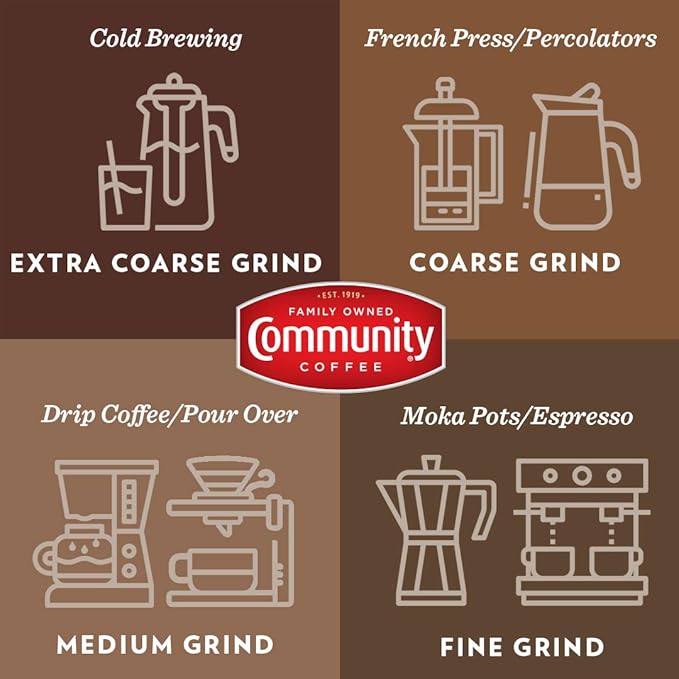 Community Coffee Private Reserve Breakfast Blend Supreme Whole Bean Coffee, Medium Roast, 32 Ounce Bag (Pack of 1)