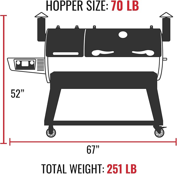 recteq DualFire 1200 Wood Pellet Smoker Grill, Wi-Fi Electric Pellet Grills, Dual Chambers for Hot and Fast + Low and Slow Cooking, DualFire 1200 + Grilling Essentials Bundle