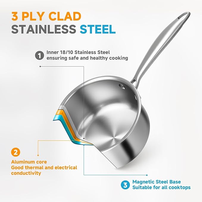 Stainless Steel Small Brushed Saucepan With Lid, Induction Cooking Sauce Pot Pans, 18/10Tri-Ply Heavy Bottom Saucier Cookware, Dishwasher Safe & Oven Safe (2.5QT)