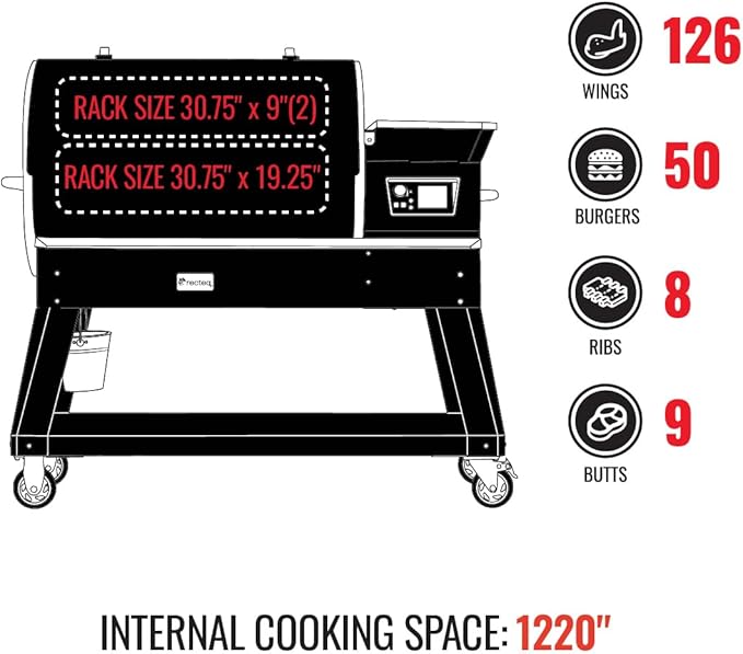Backyard Beast 1200 Grilling Basics Bundle