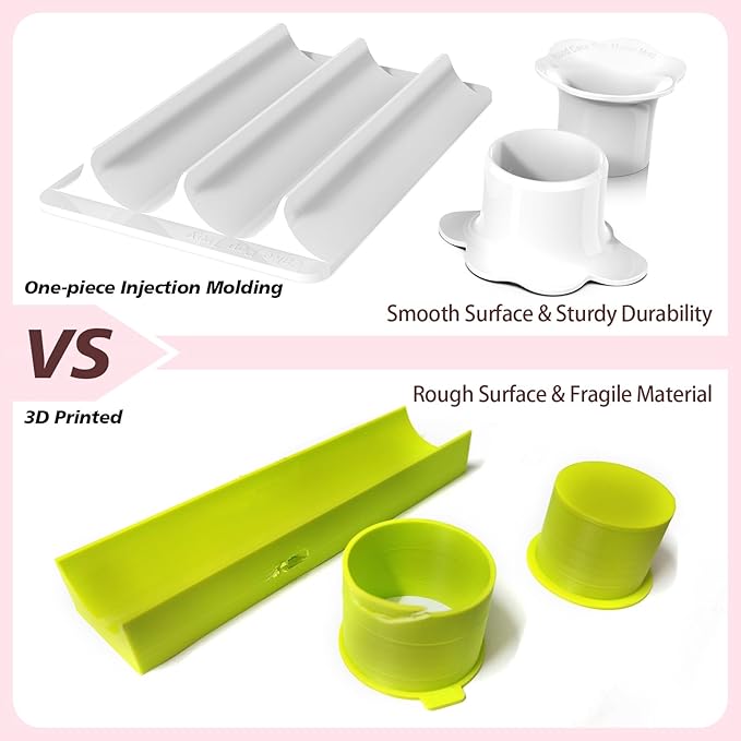 Cake Pop Cutter - Circle Cake Pop Mold Set | Non-3D Printed ABS Injection Molded | 1.75" Size | High-Capacity Dual-Cavity Cake Pop Tray | Smooth & Easy-Clean Surface (Cake Cutter)