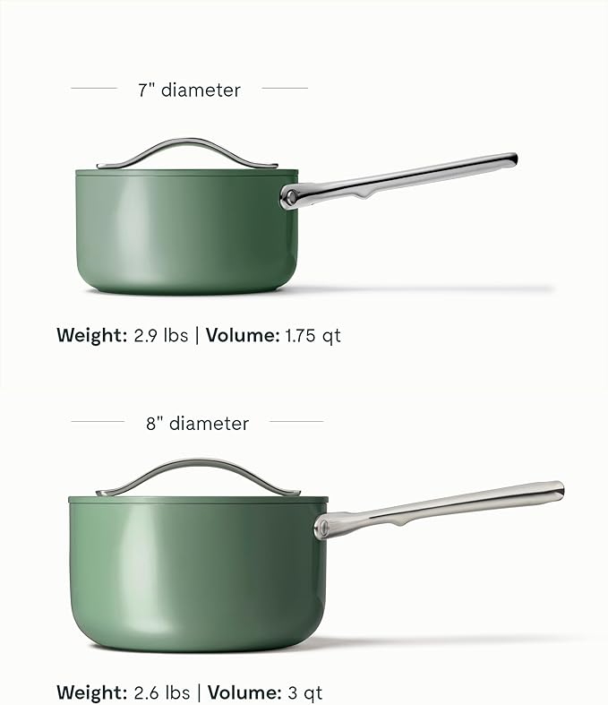 Caraway Nonstick Ceramic Sauce Pan with Lid (1.75 qt) - Non Toxic, PTFE & PFOA Free - Oven Safe & Compatible with All Stovetops (Gas, Electric & Induction) - Sage