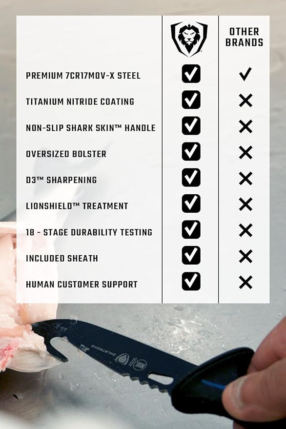 Dalstrong Gut Hook Fish Knife for Filleting and Cleaning - 5” - Night Shark Series - 7CR17MOV High Carbon Steel - Titanium Coated Blade- Polypropylene Handle - w/Sheath - NSF Certified