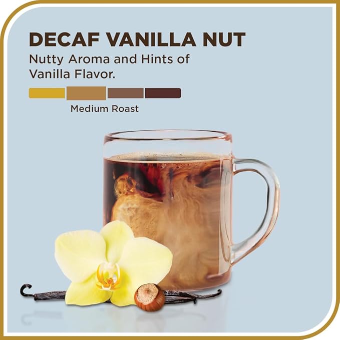 Don Francisco's Decaf Vanilla Nut Ground Coffee, Medium Roast – Flavored 100% Arabica, 3-Pack (12 oz Bags), Premium Coffee for Drip, Pour Over & French Press