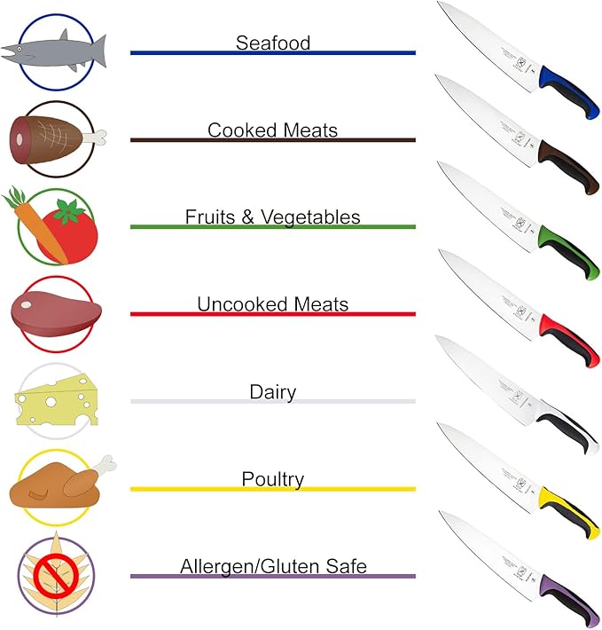 Mercer Culinary Millennia Color Handle Cutlery 8" Offset Bread Knife (Wavy Edge) Yellow