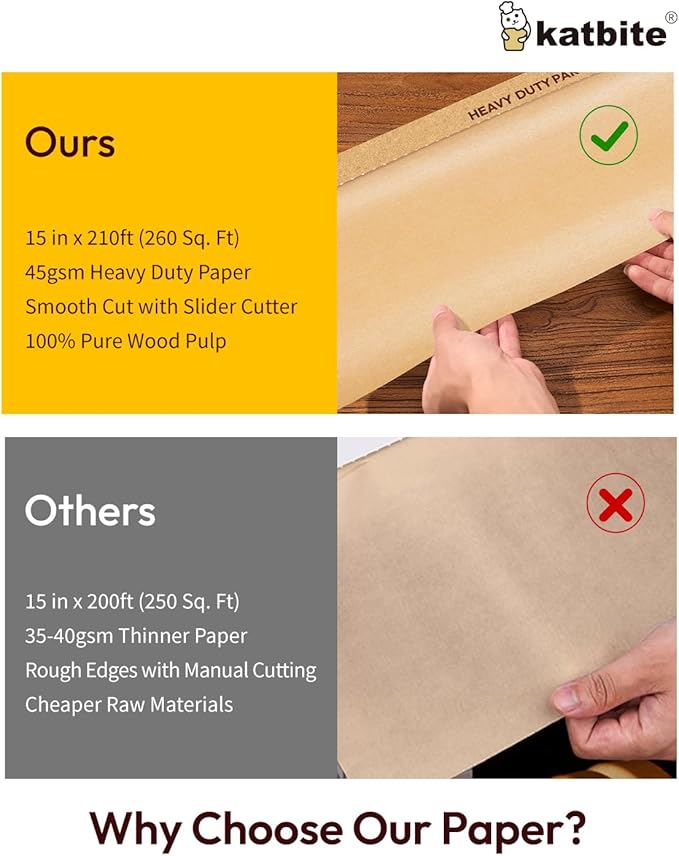 Katbite Heavy Duty Parchment Paper Roll for Baking, 15 in x 210 ft, 260 Sq.Ft Baking Paper with Slide Cutter, Easy to Cut & Non-stick Cooking Paper for Bread, Cookies, Air Fryer, Steaming, Grilling