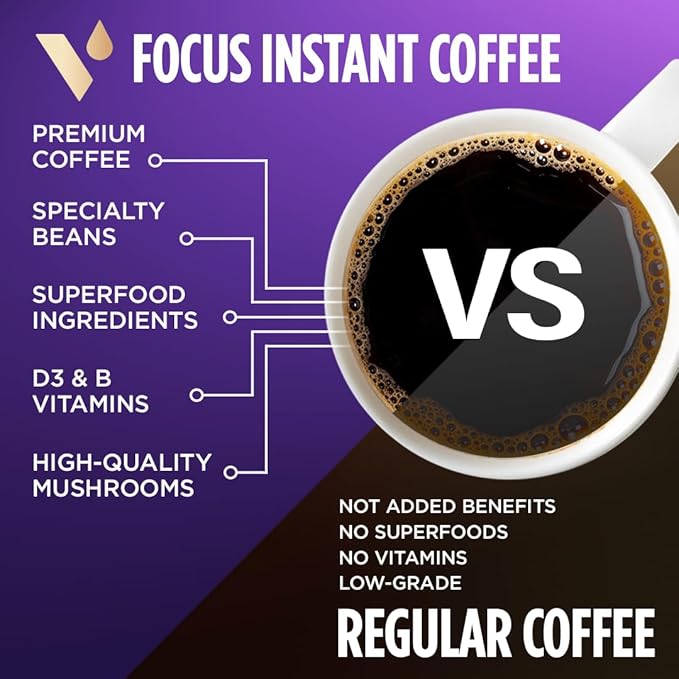 VitaCup Focus Mushroom Coffee Instant Packets, for Memory & Clarity Support, w/Fiber, Chaga, Lion’s Mane, D3, B Vitamins, Medium Roast, 100% Arabica & Robusta Coffee in Single Serve Sticks, 48 Ct