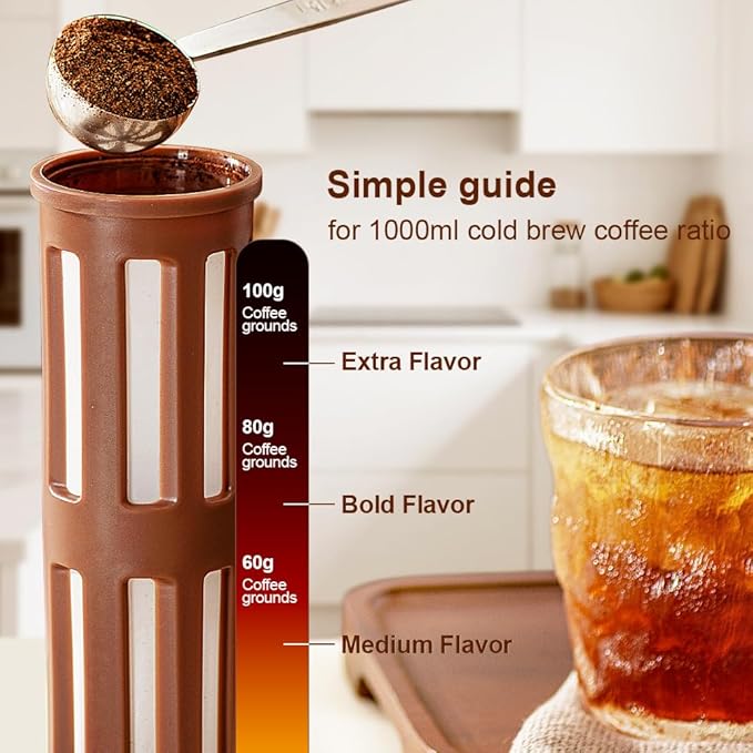 Cold Brew Coffee Maker, 1L/35oz Portable & Durable Iced Tea and Coffee Brewer, Leak-Proof & BPA-Free, Removable Mesh Filter For Easy Cleaning & Using, Dishwasher Safe, Space Saving.