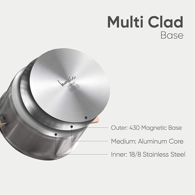 CAROTE Stainless Steel Stock Pot - 5.5 Quart Heavy Duty Induction Cooking Pot with Visible Lid for Pasta, Soup, Spaghetti, Bottom Big Stockpot, Deep Cookware for Canning, Boiling, Simmer