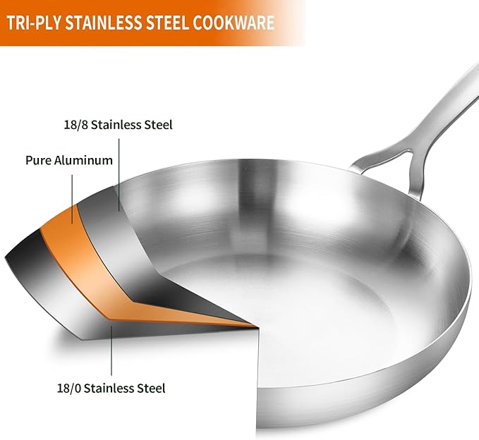 DELARLO Tri-ply Stainless Steel Frying Pan Set with Lid 8" 12" large Skillets Induction Chef's Pan,Pots and Pans Set Kitchen Cookware Set Dishwasher and Oven Safe