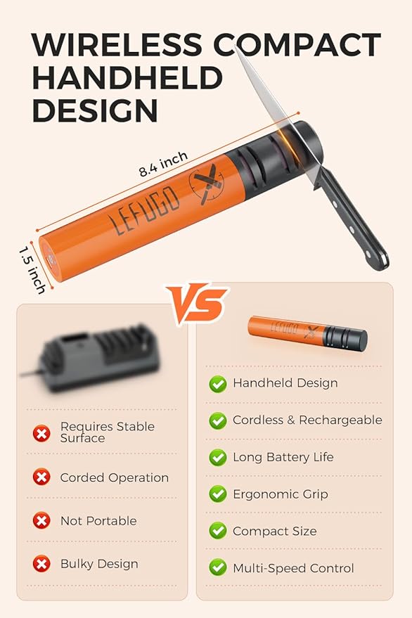 Electric Knife Sharpener, 3 Speed Max 7000RPM Handheld Sharpener for Kitchen Knives, Electric Knife Sharpening Tool of Portable Cordless Rechargeable 2000mAh (Orange)