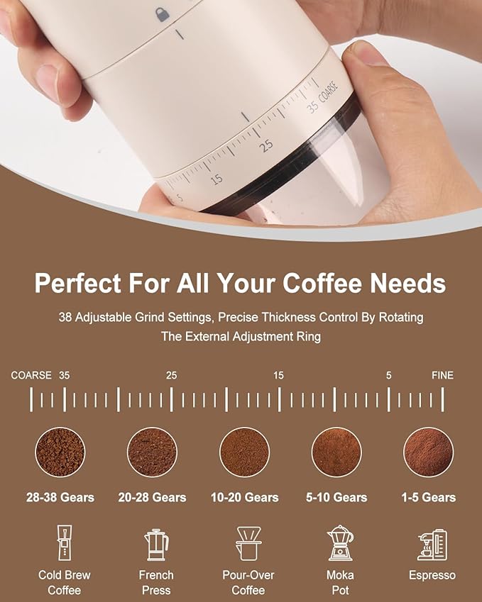 Lamido Portable Electric Coffee Grinder with Ceramic Conical Burr - 38 Adjustable Grind Settings -1500 mAh Battery Rechargeable - Auto-Stop - Washable for Espresso, Pour Over - Travel, Camping (White)