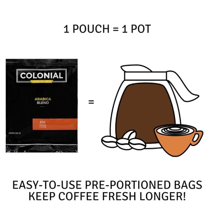 Colonial In-Room Decaf Ground Coffee Filter Packs for Hotel Rooms, Decaffeinated Dark Roast, 0.50 Ounce (Pack of 150), Use with 4-Cup Drip Coffee Machine