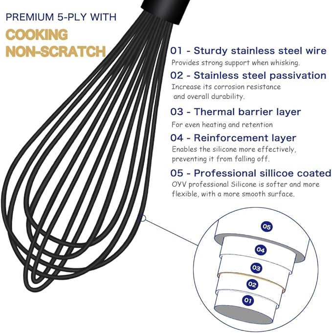 Dishwasher Safe Silicone Whisk, Sealed Waterproof Design Set of 3, Professional Kitchen Whisks for Cooking Non-Scratch, Silicone & Stainless Steel Whisk, Heat Resistant Balloon Egg Beater, Black