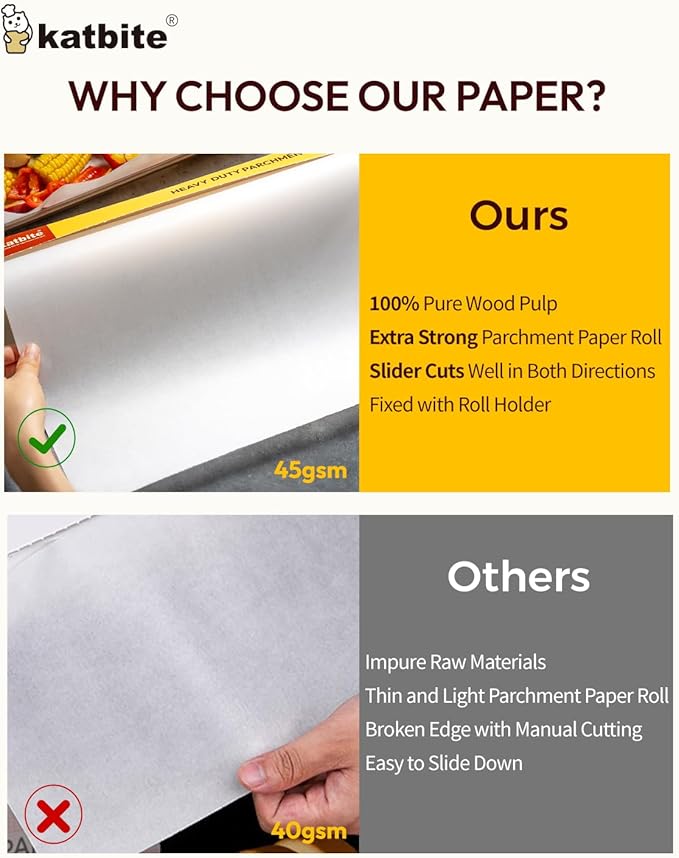 Katbite Heavy Duty Parchment Paper Roll for Baking, 12 in x 524 ft Non-Stick Baking Paper for Cooking, Baking Cookies, Grilling, Air Fryer and Steaming