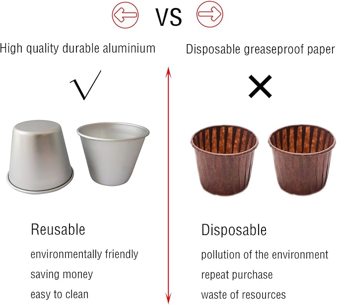 Small Popover Pans, Yorkshire Pudding Tin, Aluminum Deep Baking Pans, Individual Mini Muffin Pan, Brownie Tumbler, Cupcake Pudding Mold, Pack of 6 (Size 2.9"x 2.2")
