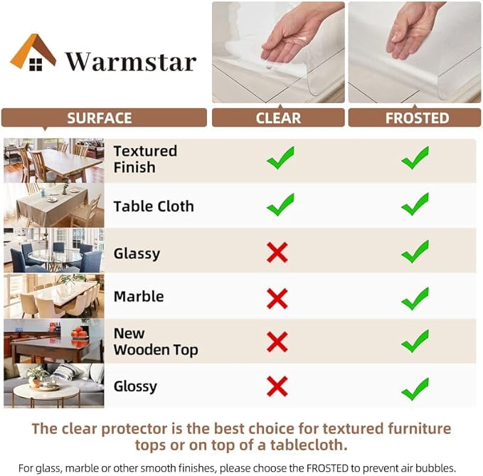 Warmstar Clear Table Cover Protector 54 x 84 Inch,1.5mm Thick Plastic Table Cover Rectangle,PVC Clear Table Protector,Desk Protector Mat for Kitchen, Dresser, Writing Desk，Dining Room Table